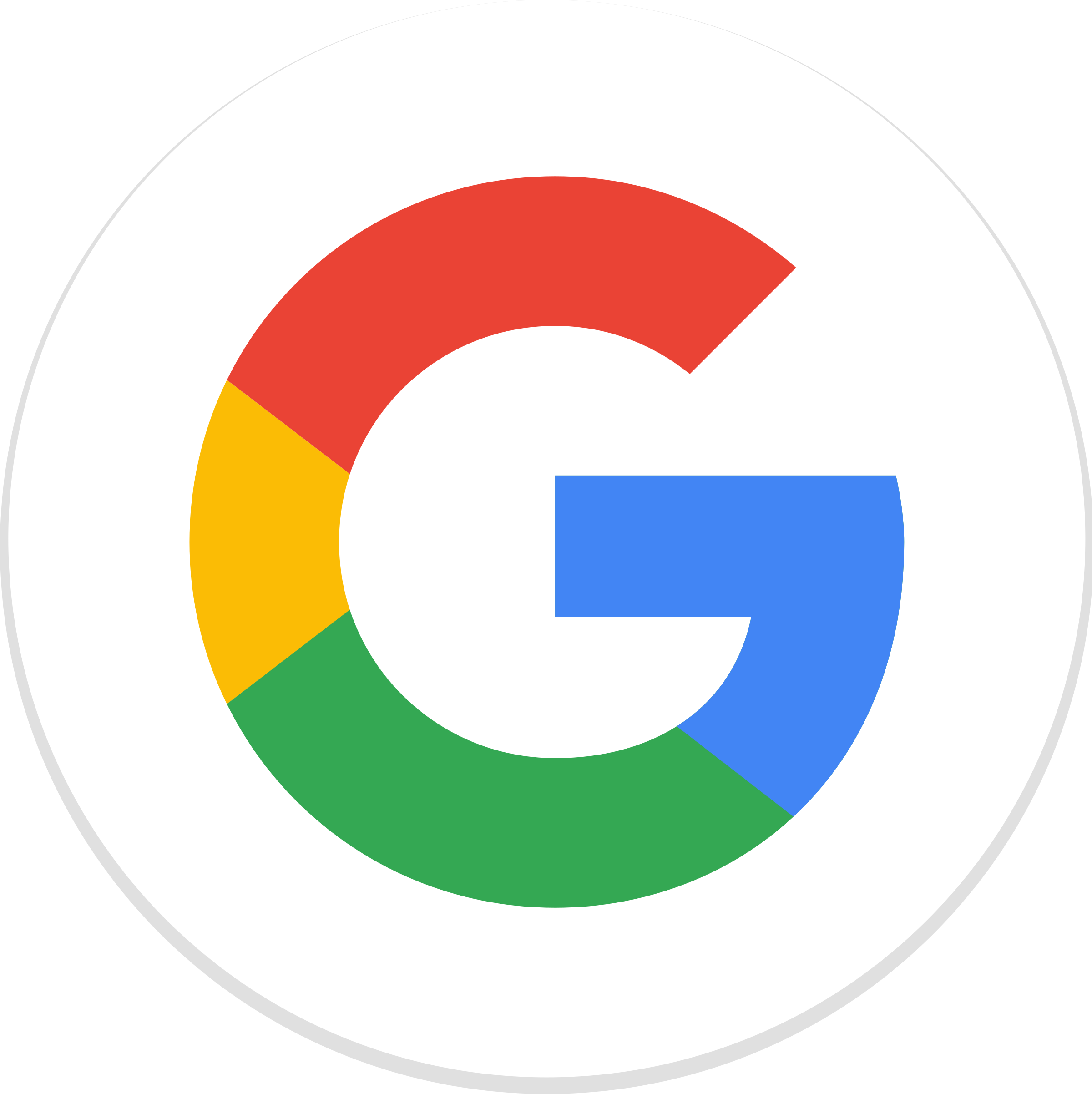 Google Ads Service